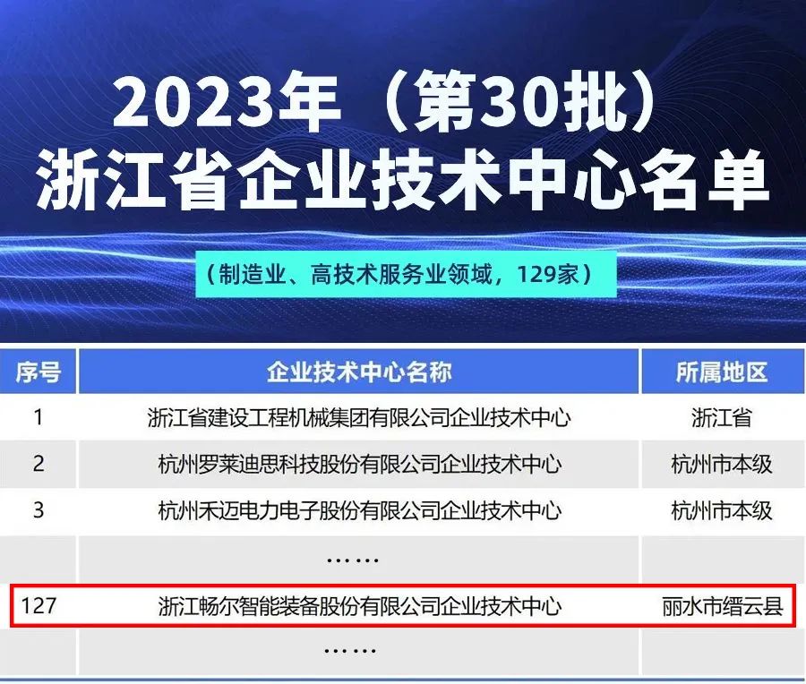 拉床,拉刀,自動化,高端拉床,專用機床,內(nèi)拉床,外拉床,數(shù)控機床,自動化生產(chǎn)線,工業(yè)機器人